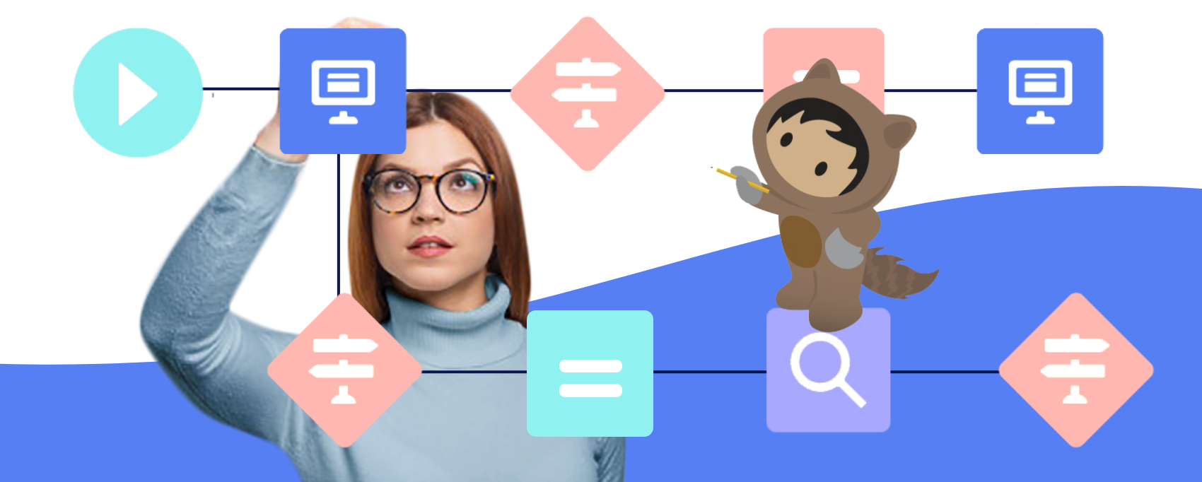 8 Things You Should Know about Salesforce Lightning Flows